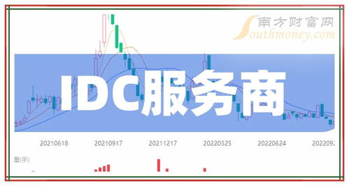 2023年第三季度IDC服務(wù)商凈利率前10排名及票務(wù)代理服務(wù)概述